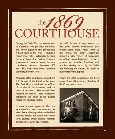 1869 Courthouse Museum Panel Design
